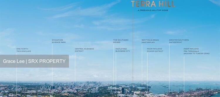 Terra Hill (D5), Apartment #534455771